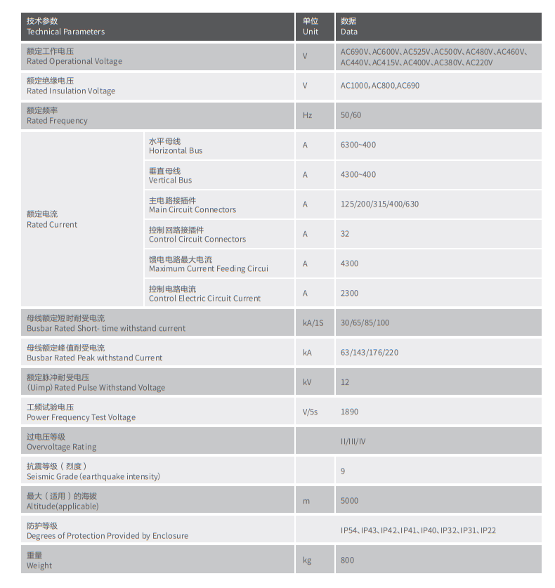 技術的パラメーター.png