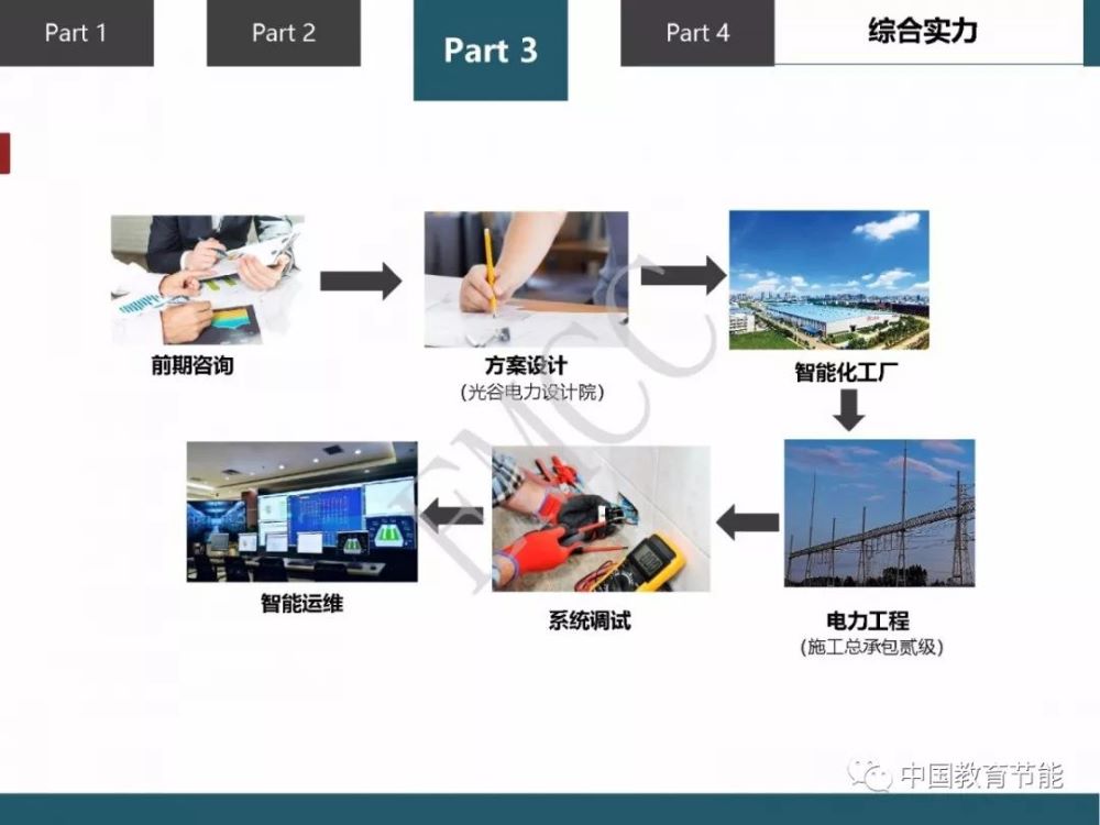Wechat Picture_20190428155819.jpg