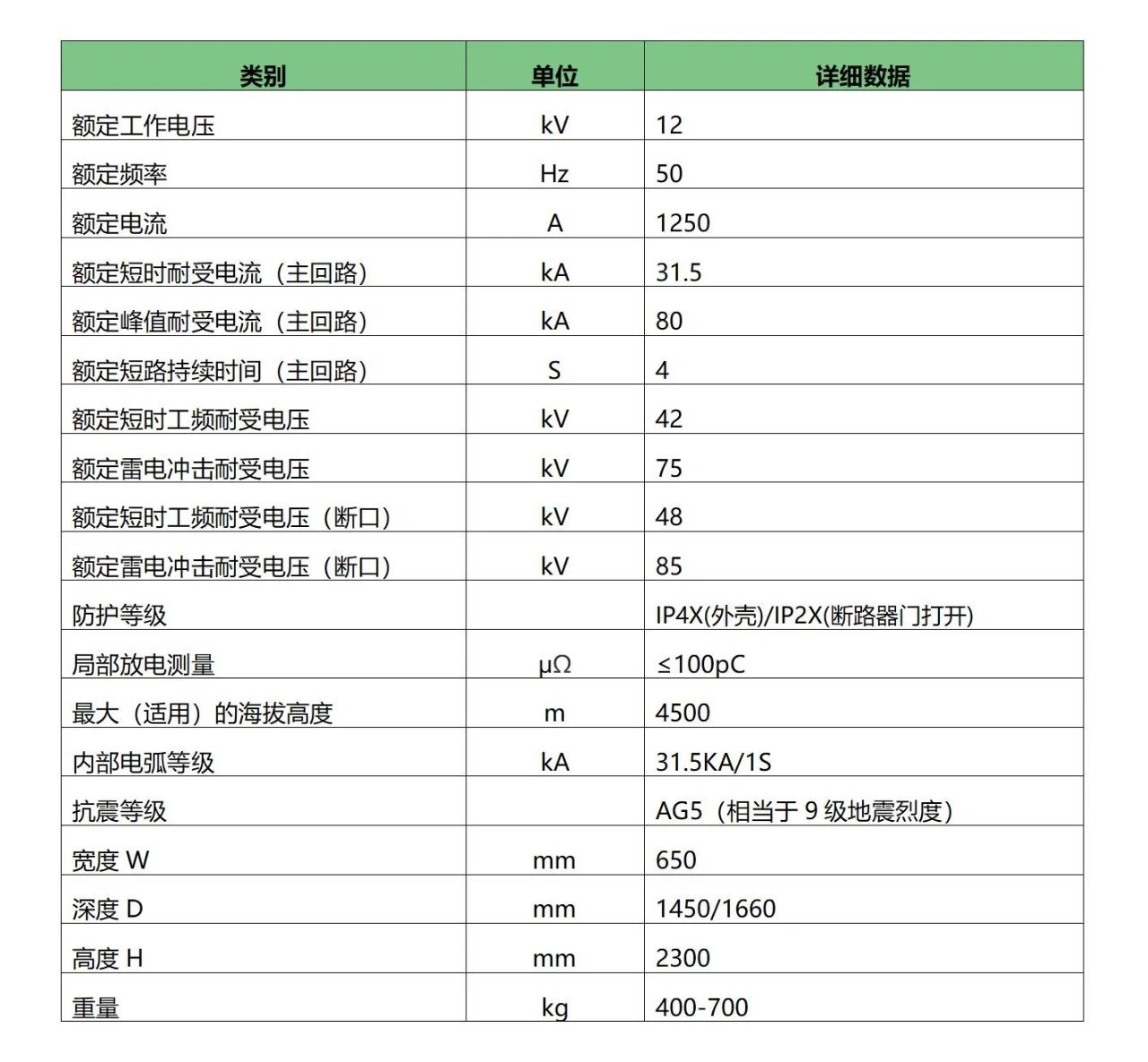 Wechat Picture_20230822085430_1jpg